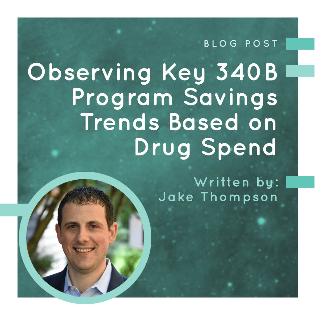 Observing Key 340B Program Savings Trends Based on Drug Spend